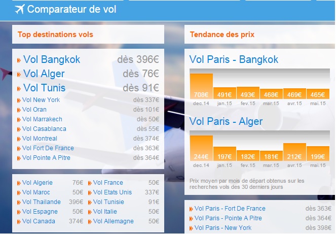 comparateur voyage low cost