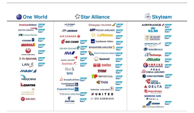 Skyteam, One World et Star Alliance, les trois principales alliances aériennes au monde.